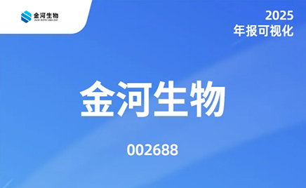 一图读懂：金河生物2025年度报告